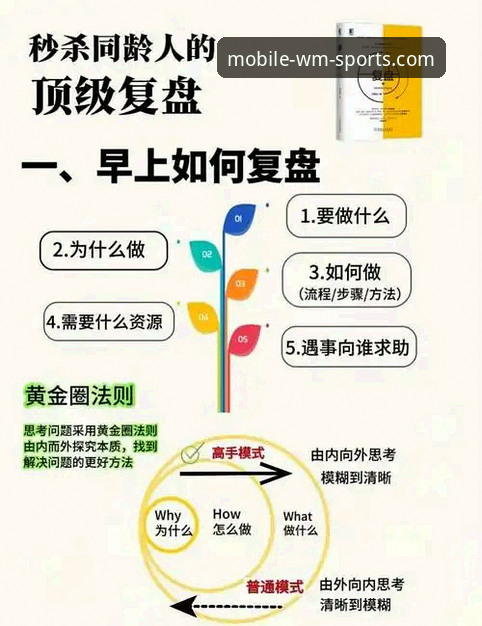 完美体育苹果版实战指南：从下载到数据复盘的全流程实用技巧